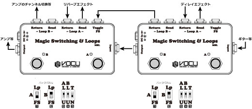 Sample_C2_Combination2.jpg