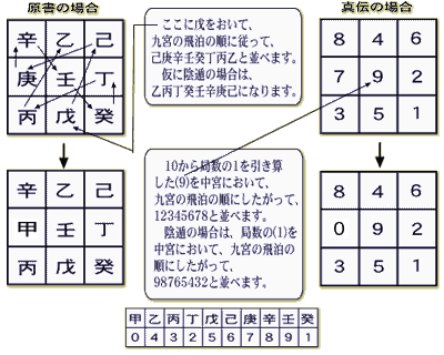北条書店