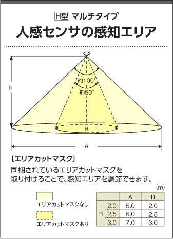 コイズミ照明 KOIZUMI 小型シーリング AH42083L | 商品情報 | LED照明