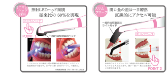 Delight slim】