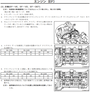 HONDA N-BOX SLASH サービスマニュアル DVD-ROM HONDA N-BOX SLASH