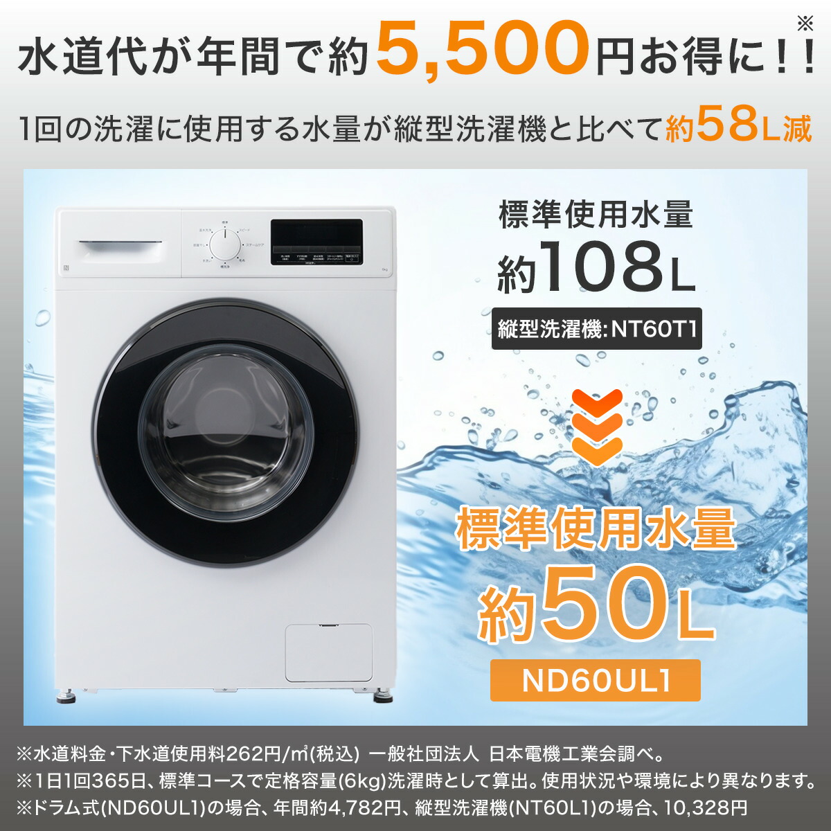 楽天市場】6kgスリムドラム式洗濯機（乾燥無し） (ND60UL1) ニトリ