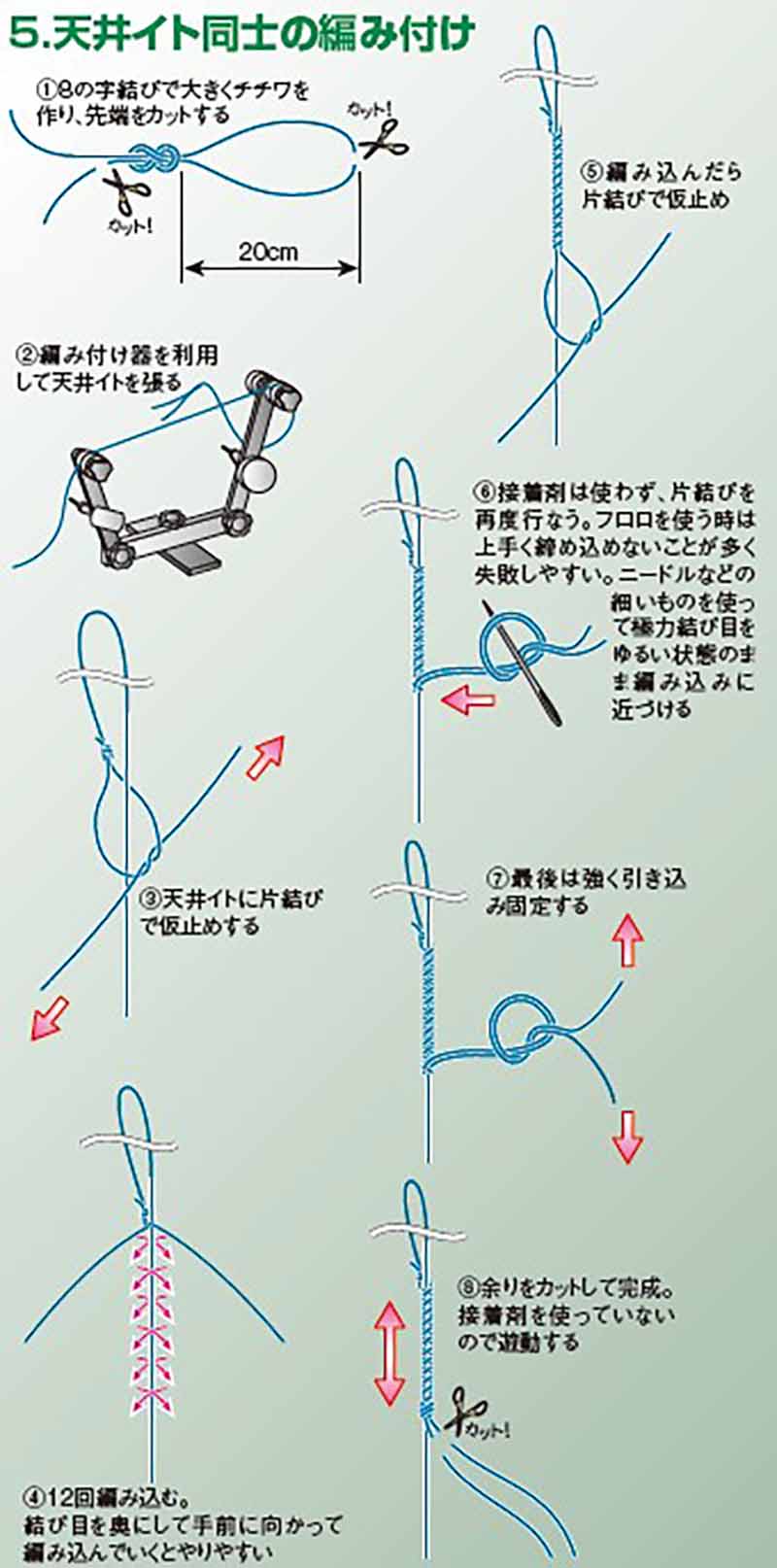 鮎釣り仕掛けの作り方【結び方などの基本＆強度を上げる3つのコツ
