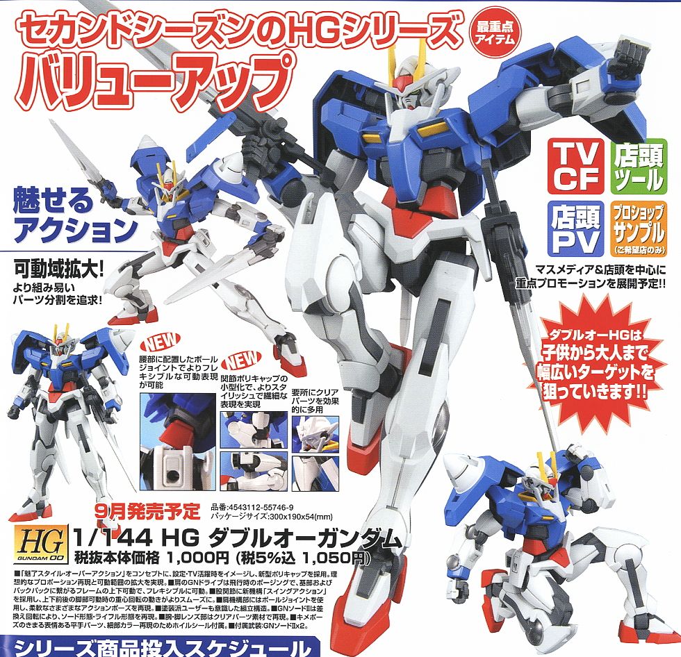ダブルオーガンダム (HG) (ガンプラ) - ホビーサーチ ガンプラ他