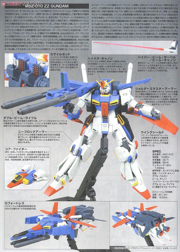 MSZ-010 ZZガンダム(ダブルゼータガンダム) (HGUC) (ガンプラ