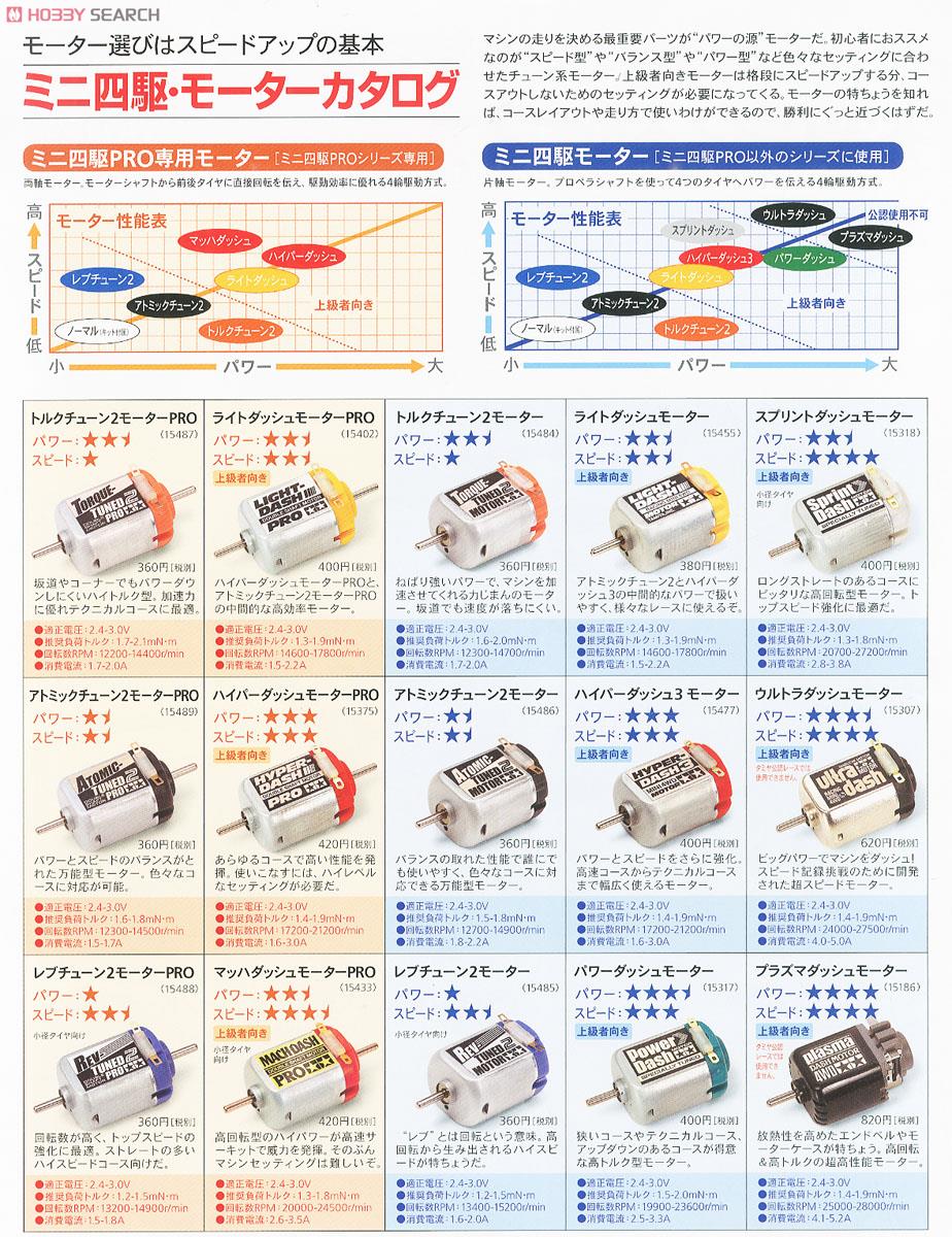 GP186 プラズマダッシュモーター (ミニ四駆) - ホビーサーチ ミニ四駆他