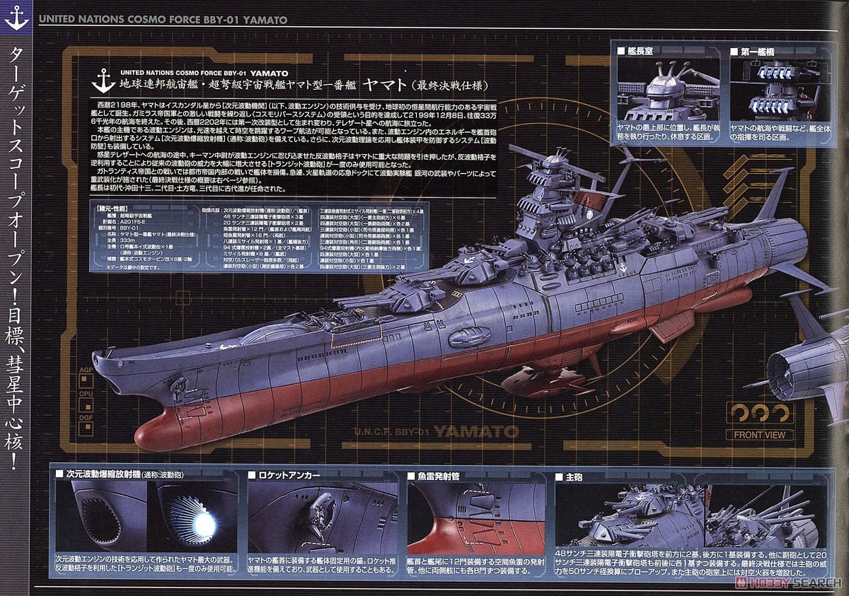 宇宙戦艦ヤマト2202 (最終決戦仕様) (1/1000) (プラモデル) - ホビー