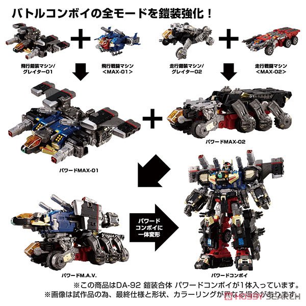 ダイアクロン DA-92 鎧装合体 パワードコンボイ (完成品) - ホビー