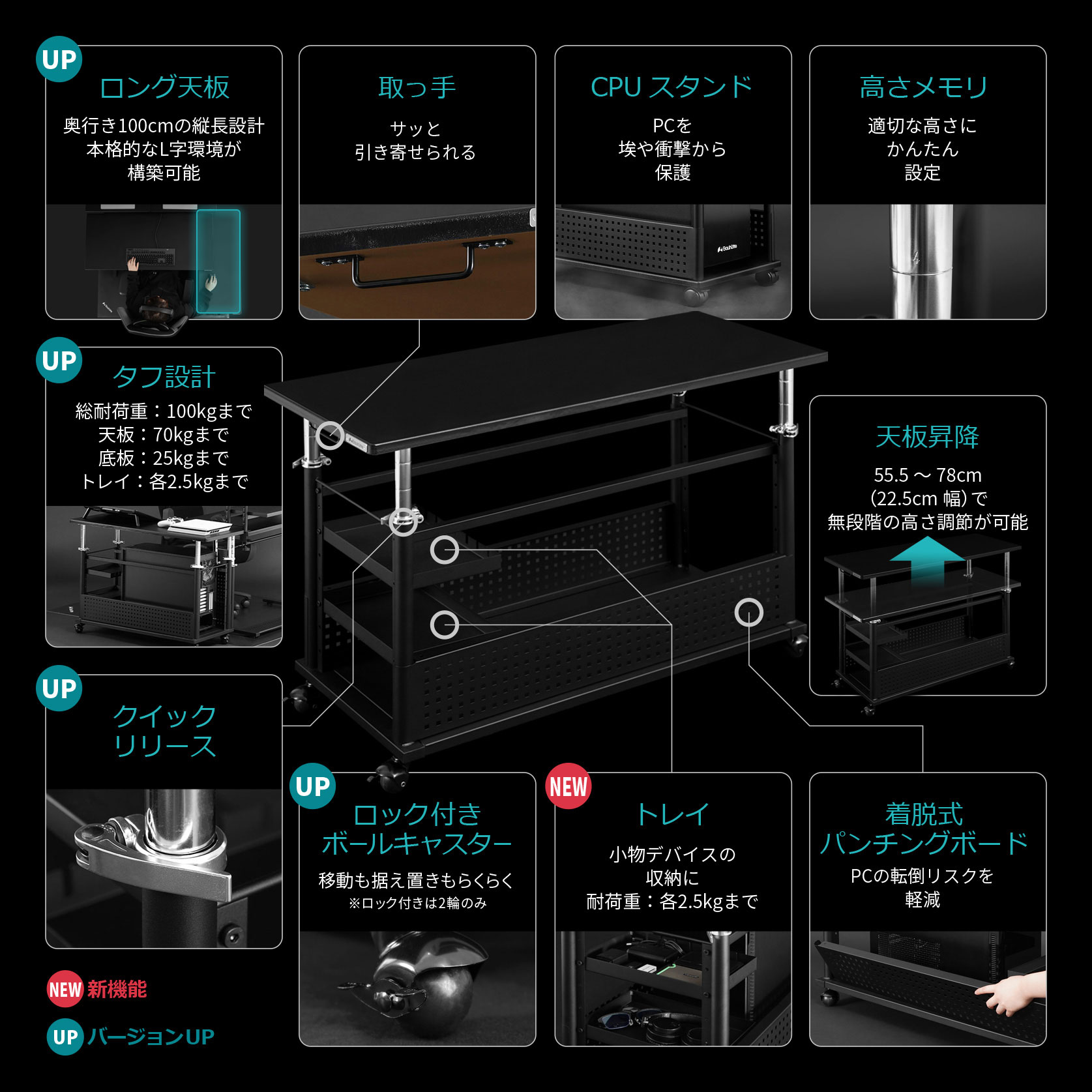 昇降式L字デスク ロング BHD-1000HL | Bauhütte®