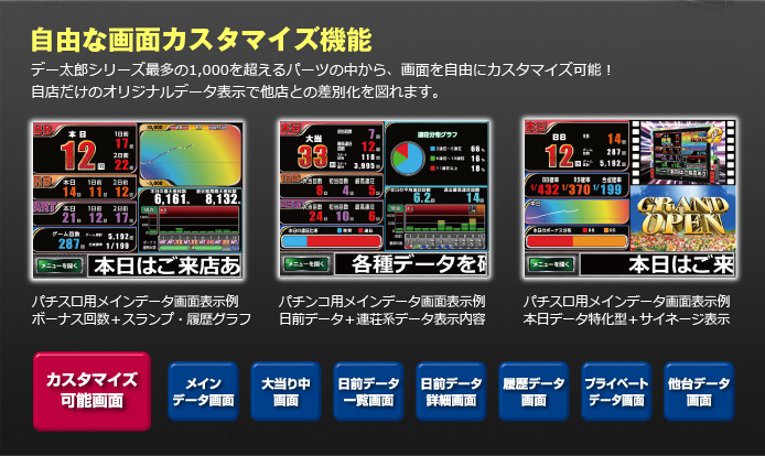 大一電機産業株式会社｜製品情報：デー太郎Ω
