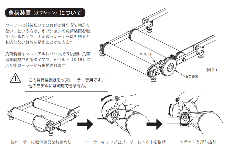 ミノウラモッズローラー VS コピー商品の比較】(1)|初心者ならコピー