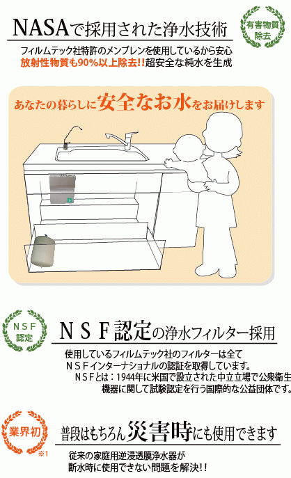 家庭用逆浸透膜浄水器｜普段・災害時併用可能｜SWくりんアルファ