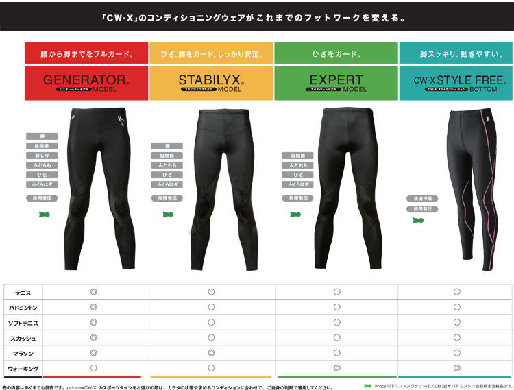 人気商品！】CW-Xアンダーウェアジェネレーター ロング （MEN'S