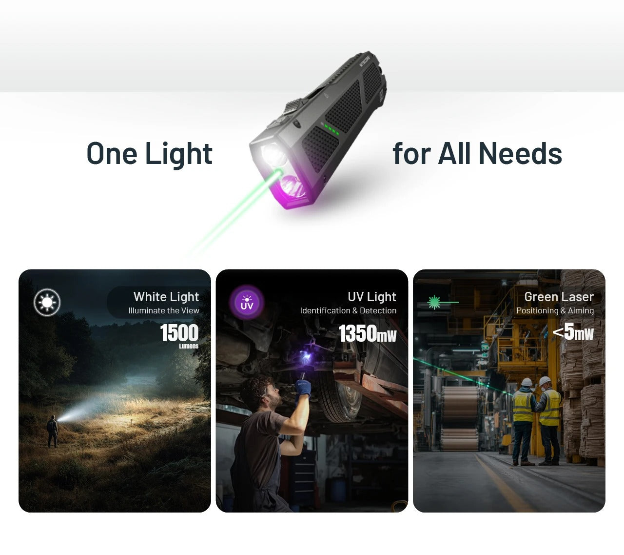 EDC17 - 1500 lumens (UV+Green Laser) – Nitecore Singapore
