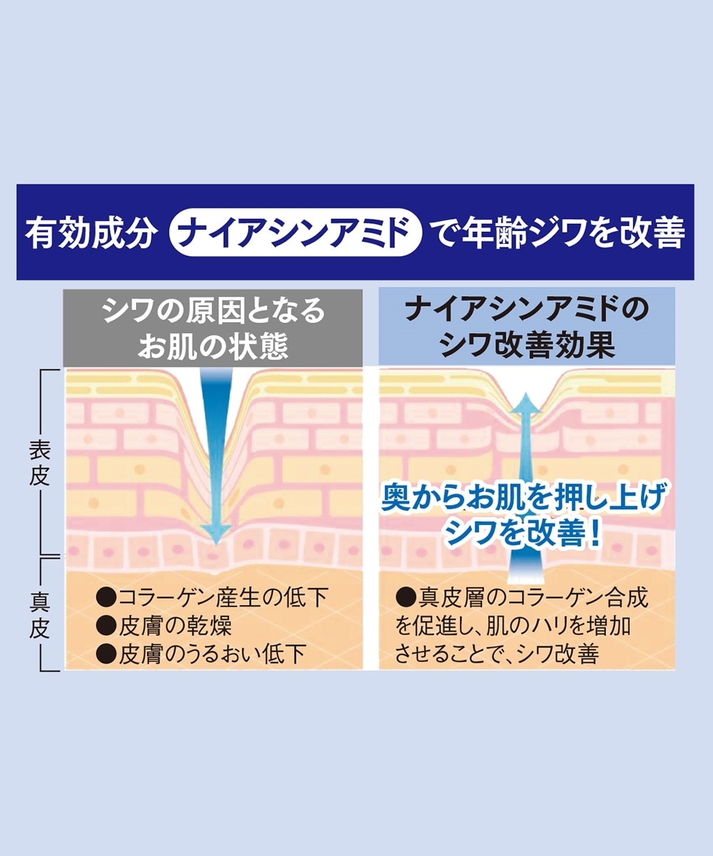 シロラボ薬用オールインワンゲル 通販【ニッセン】
