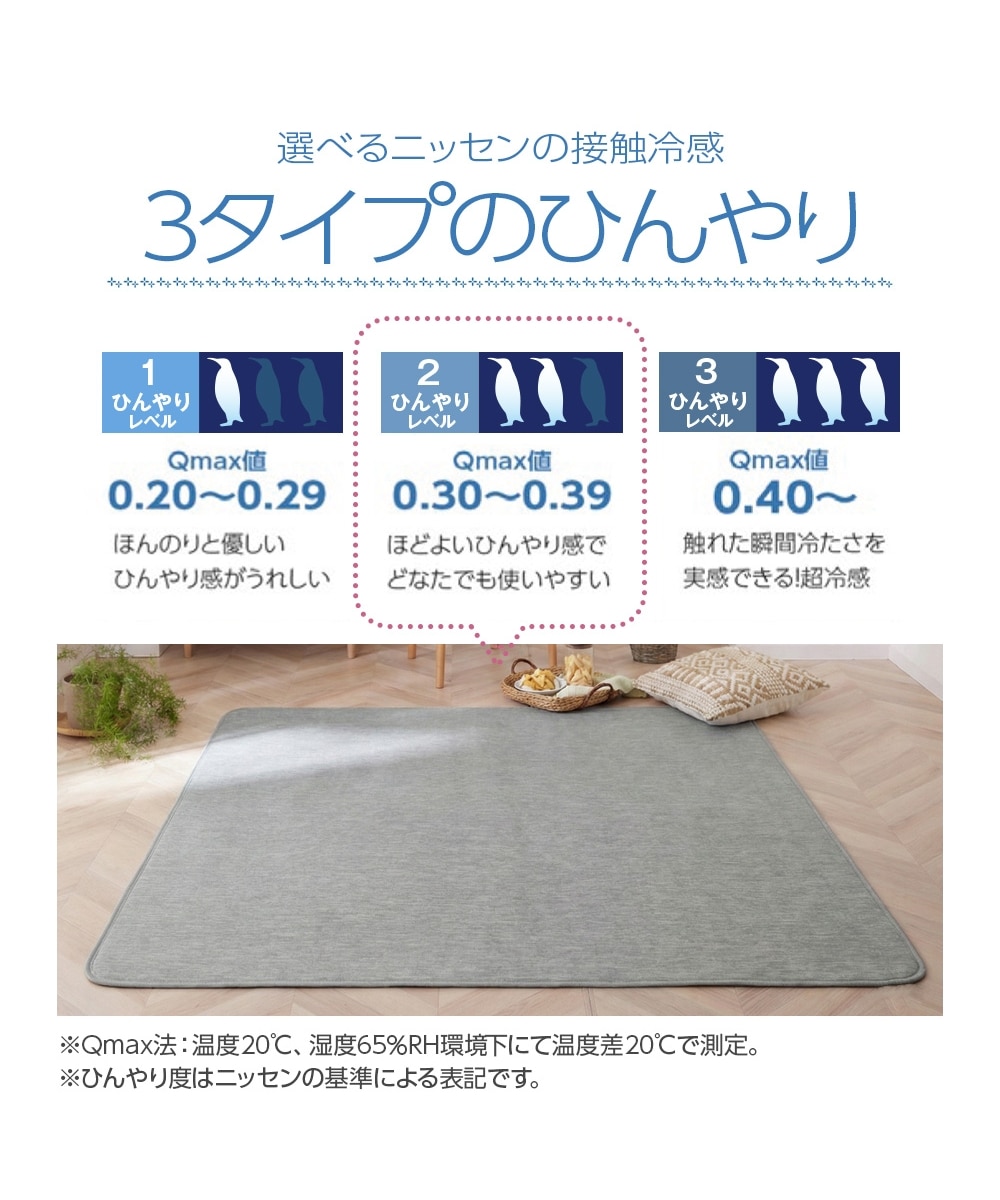 お買い得】接触冷感ラグ|ウレタン入り・手洗い 通販【ニッセン】