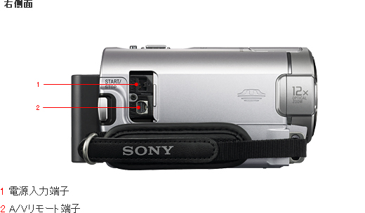 HDR-CX370V 各部名称 | デジタルビデオカメラ Handycam ハンディカム