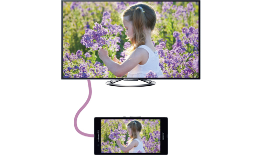 KDL-32W600A 特長 : ネットワーク機能 | テレビ ブラビア | ソニー