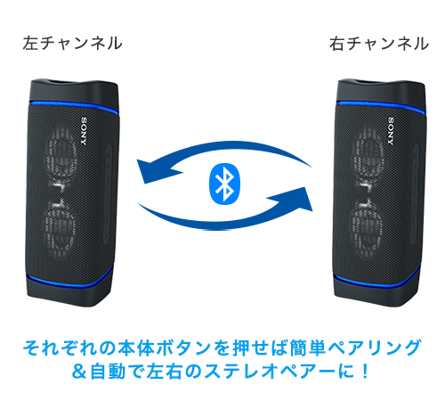 SRS-XB33 特長 : 便利機能 | アクティブスピーカー／ネックスピーカー