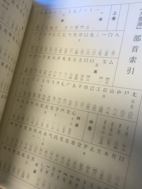 書道の本を買い取り)書道字典「大書源」をお譲り頂きました(全3巻揃