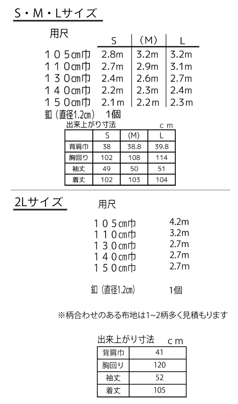 実物大型紙【No.51】3枚接ぎのフレアーラインワンピース(SML・2L) [M便