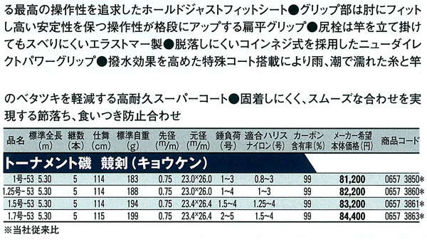 磯/磯釣り/ロッド/○2013○トーナメント磯 競剣