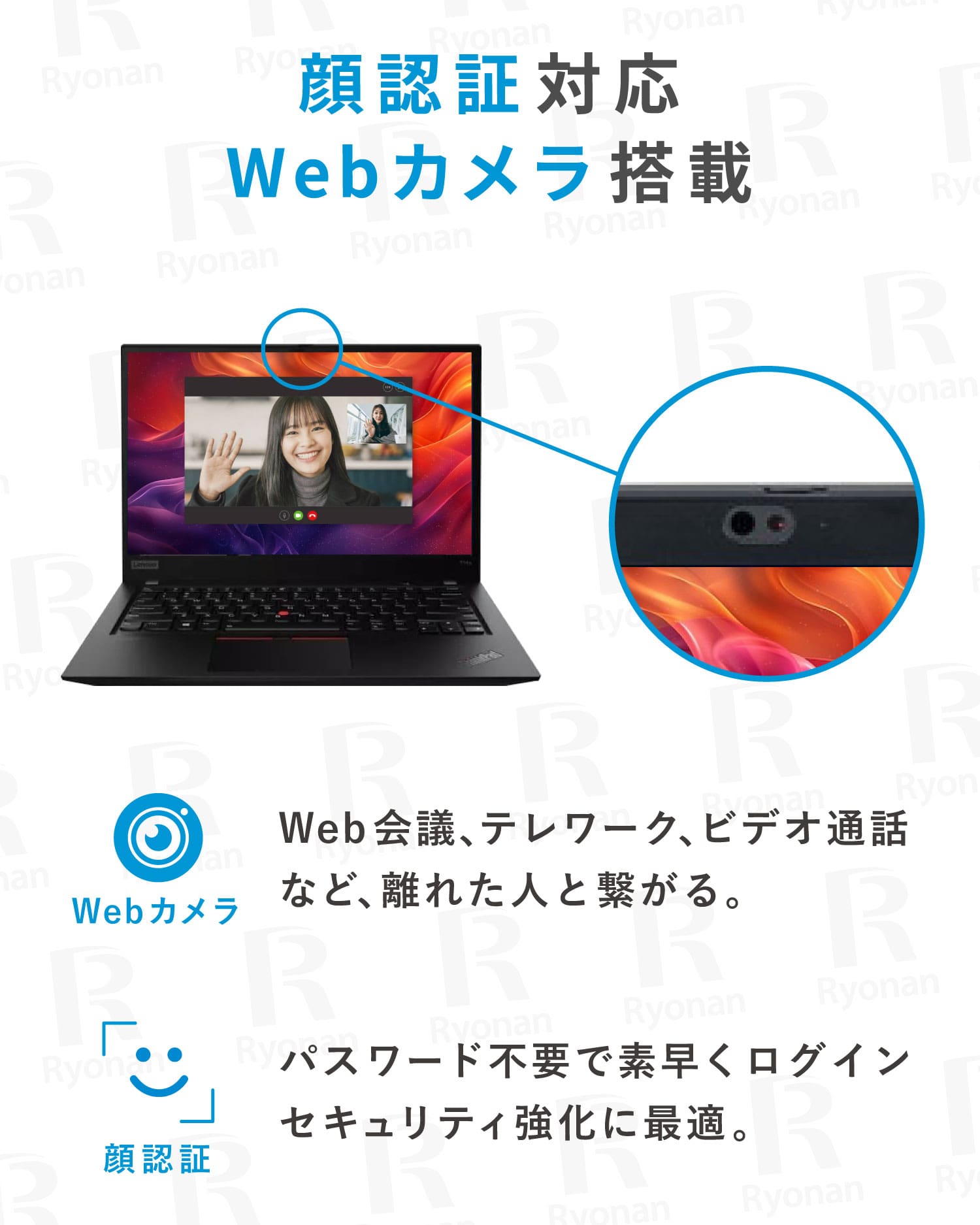 Lenovo ThinkPad X13 Gen1 Core i5 第10世代相当 メモリ 32GB SSD