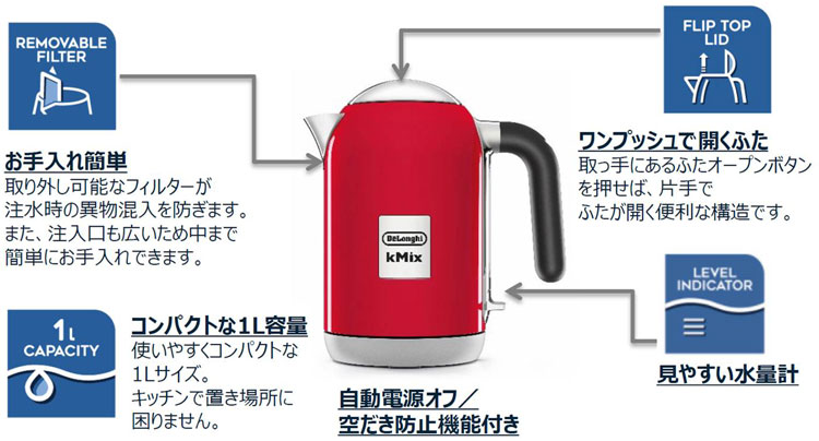 デロンギ ケーミックス 電気ケトル スパイシーレッド ZJX650J-RD 送料