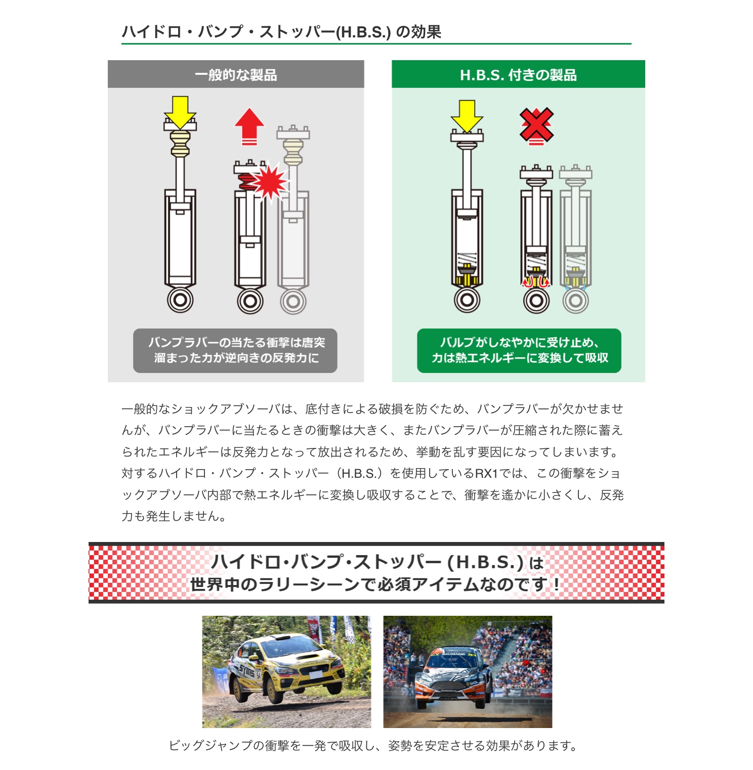 30系アルファード＆ヴェルファイア テイン/TEINさんの車高調☆RX1