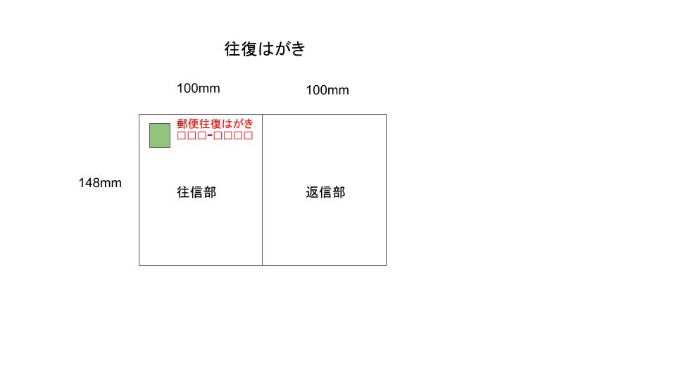 はがき・ポストカードのサイズ一覧 - 種類・用途別に紹介！｜ネット