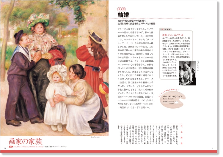 色彩飛行 はじめてのルノワール｜求龍堂