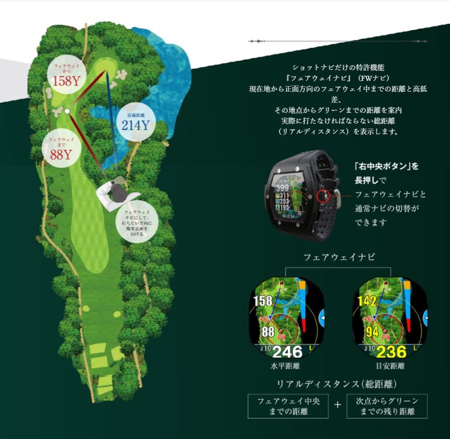 Crest 商品詳細ページ 【公式通販】Shot Navi ショットナビ / ゴルフ
