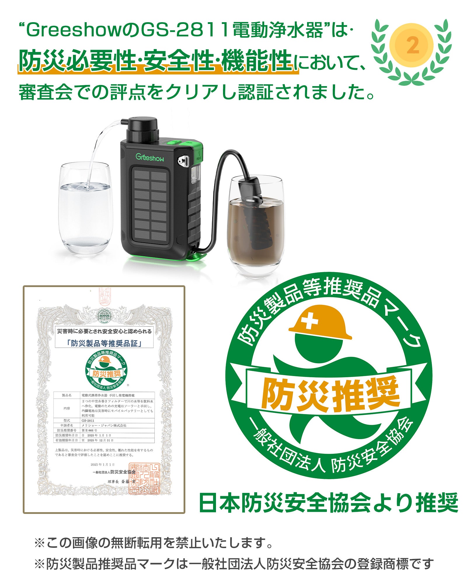 Greeshow GS-2811 携帯浄水器 電動 ソーラー充電 手回し発電 0.01μm
