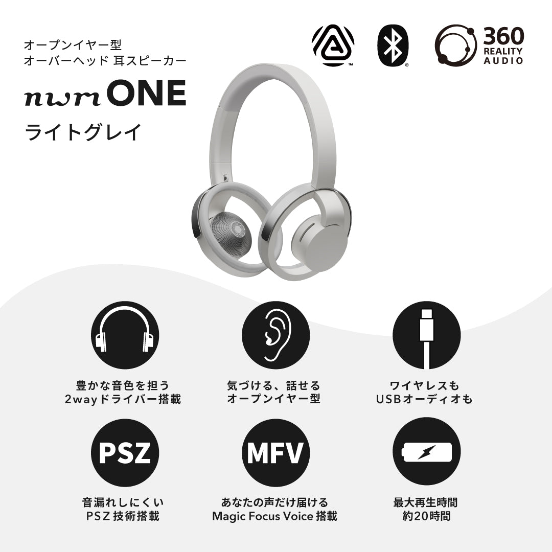オープンイヤー型 オーバーヘッド 耳スピーカー / nwm ONE – HATCH