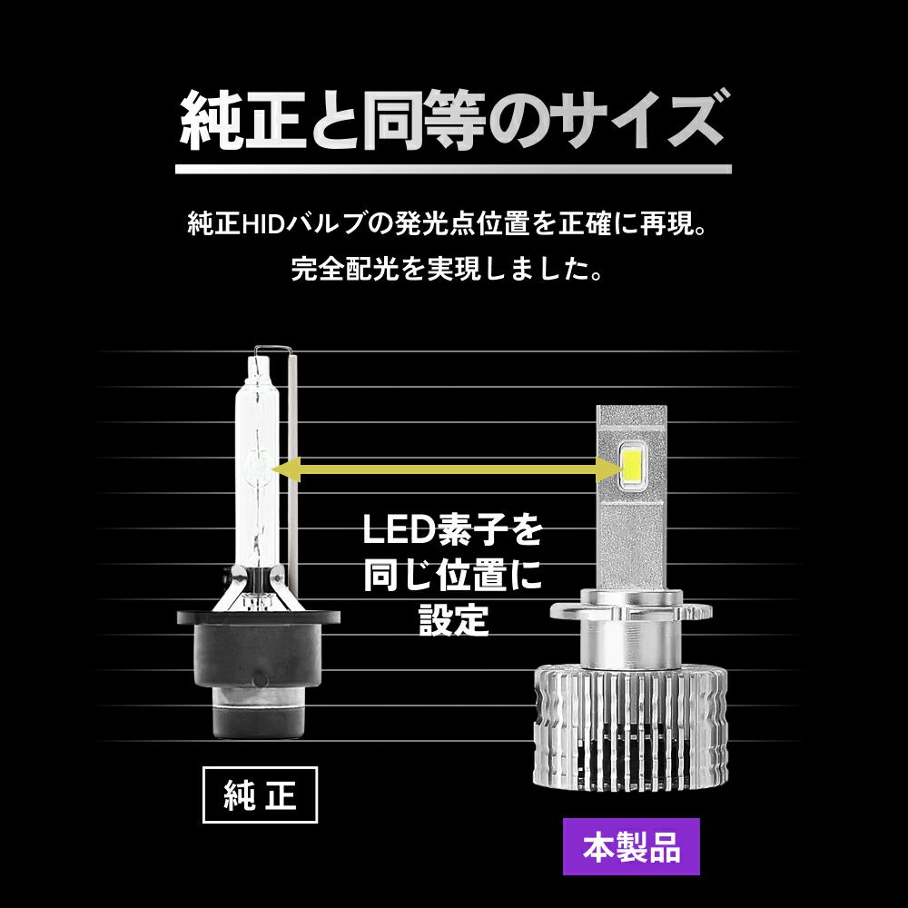 Dシリーズ LEDヘッドライト D2S/D2R & D4S/D4R専用 6500K ホワイト光