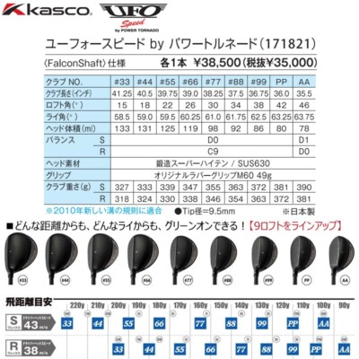 Kasco UFO Speed by Power Tornado Utility Hybrid #44 Falcon