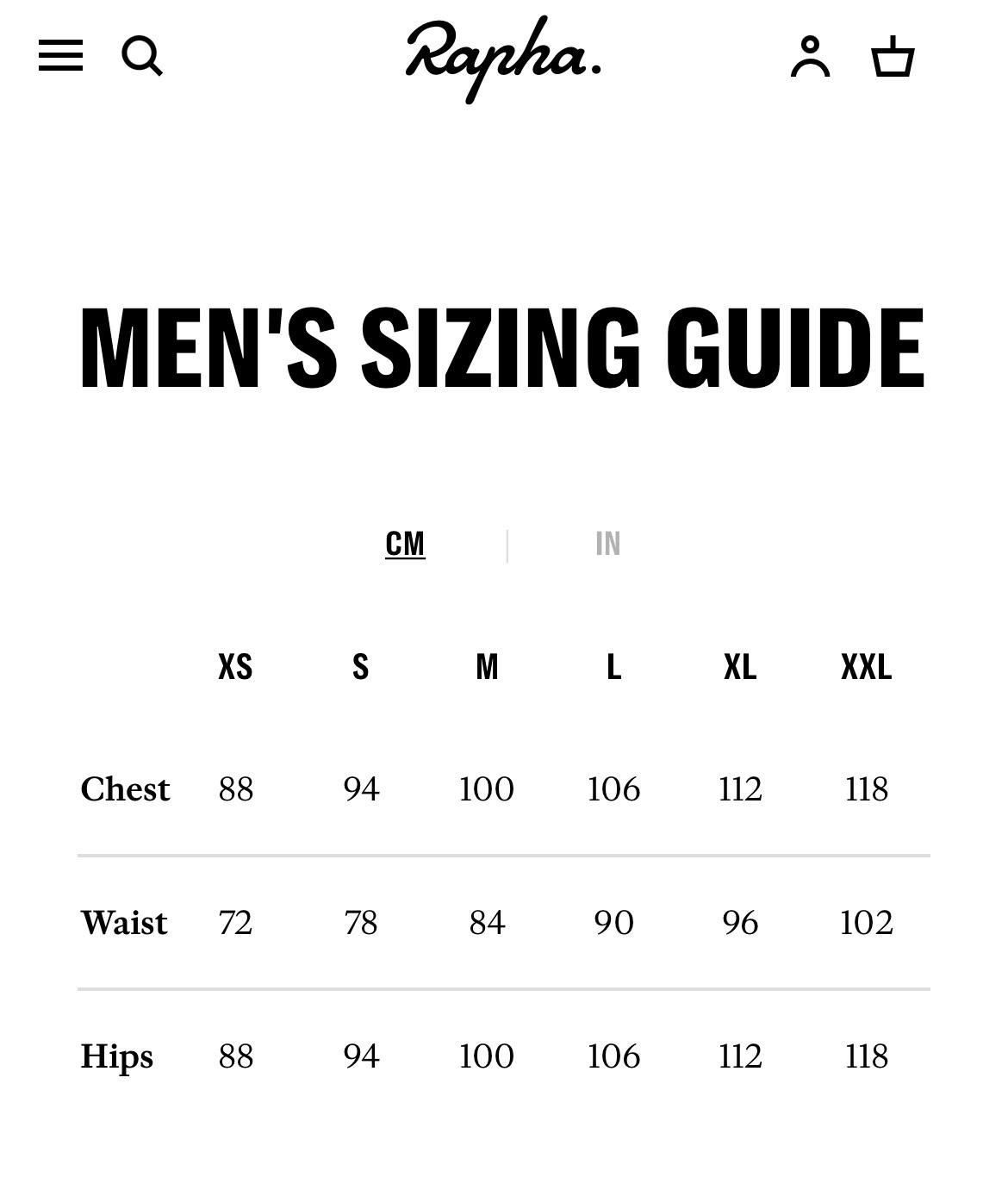 Raphaのサイズ選びについて : r/CyclingFashion