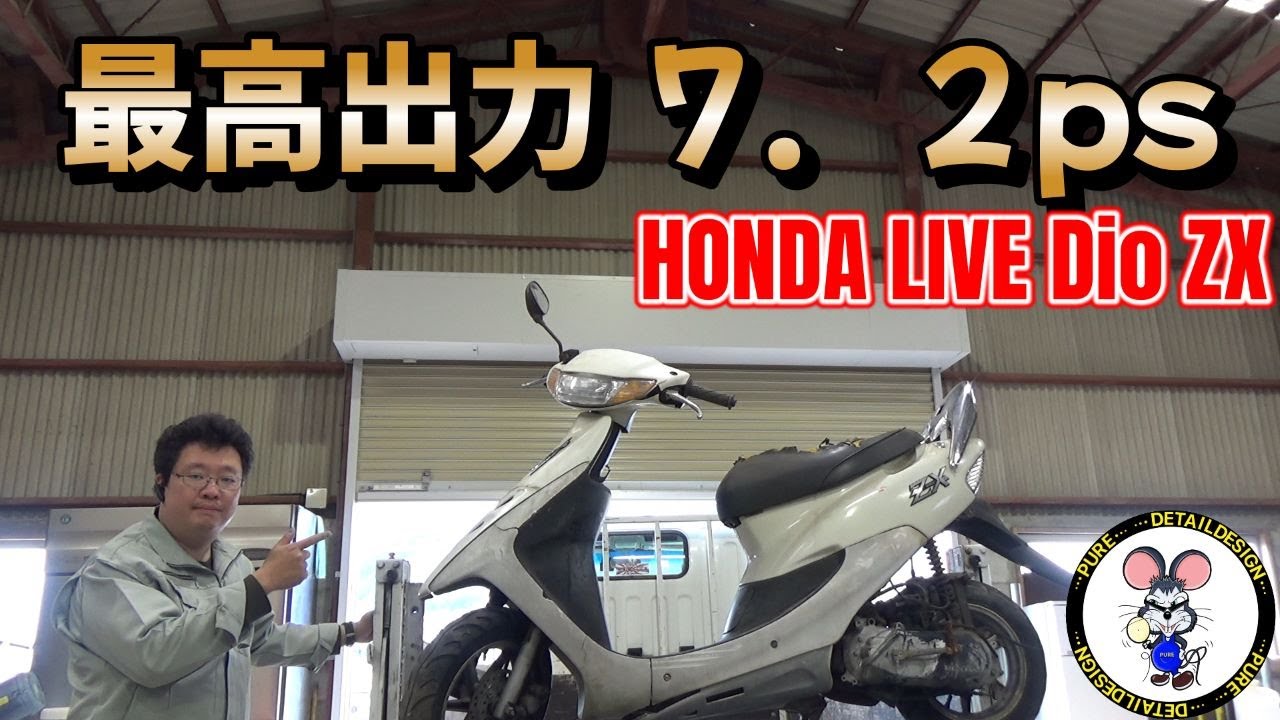 hq720.jpg?sqp=-