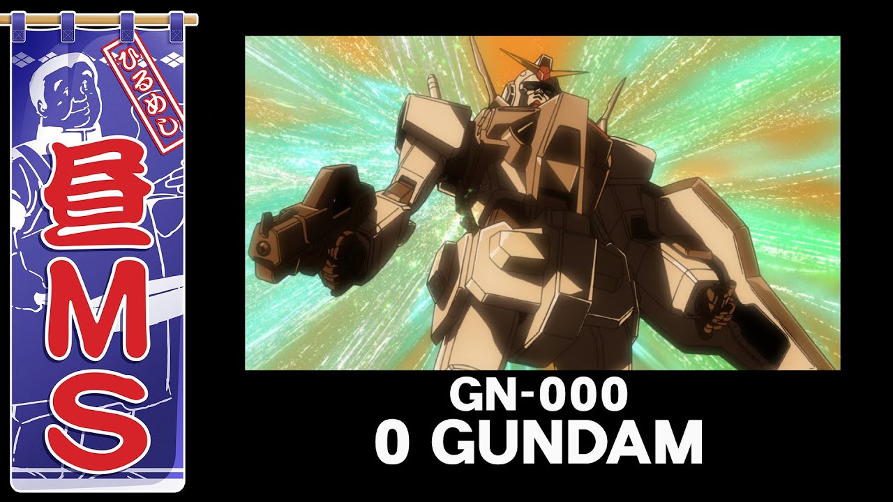 hq720.jpg?sqp=-