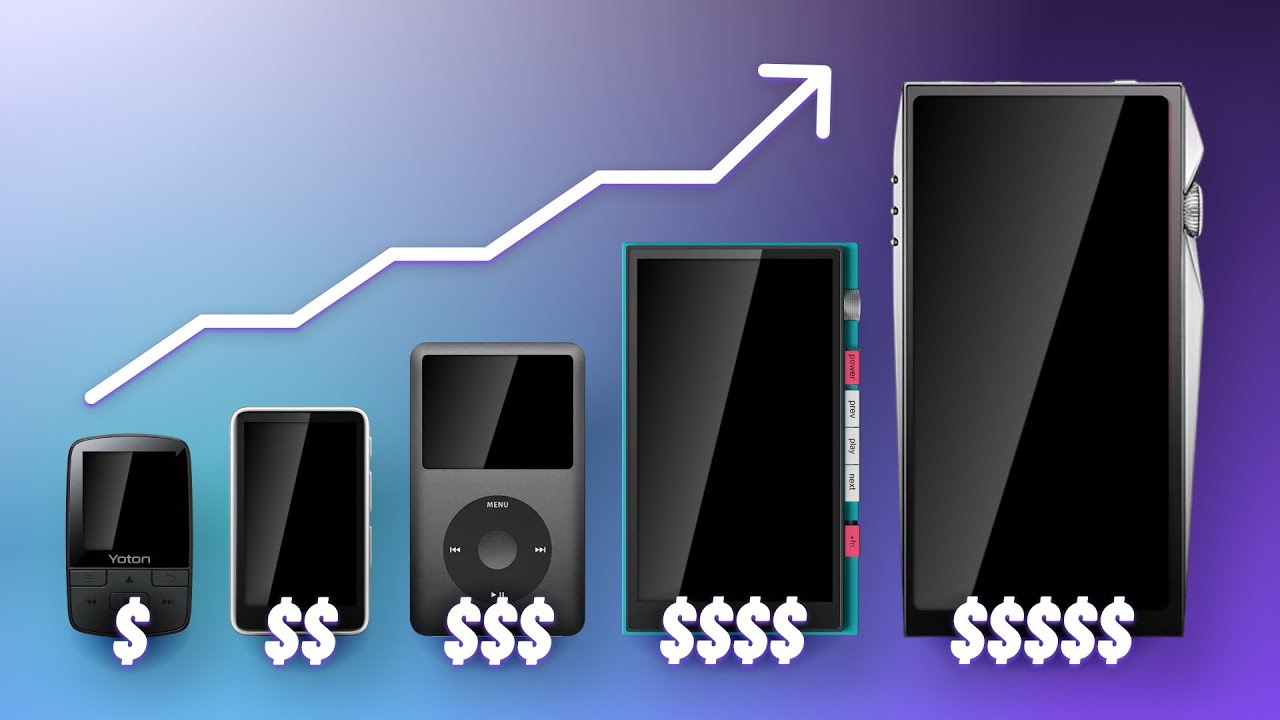 Shanling M3X Review | A great value DAP with streaming, balanced