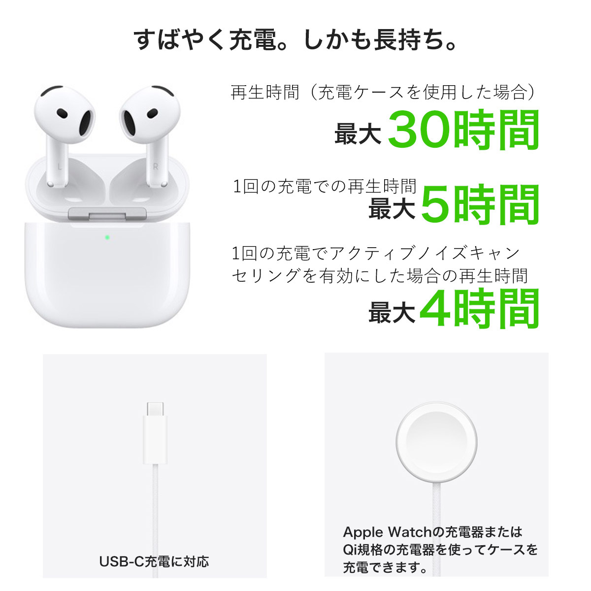 AirPods 4 アクティブノイズキャンセリング搭載モデル レンタル開始