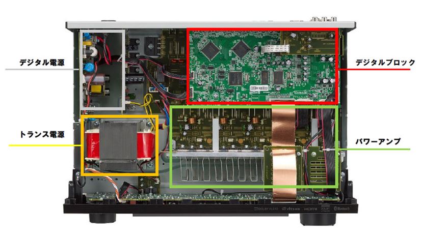 デノンが3万円台で買えるAVアンプ入門機「AVR-X550BT」を発表 - 価格