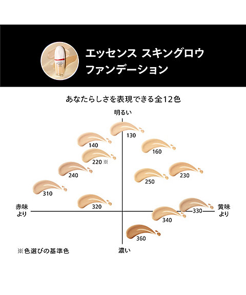 SHISEIDO（SHISEIDO） SHISEIDO メイクアップパーティベース