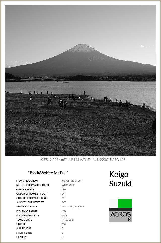 写真家・鈴木啓悟の『FSレシピ』集〜日常に寄り添う富士山〜 | IRODORI