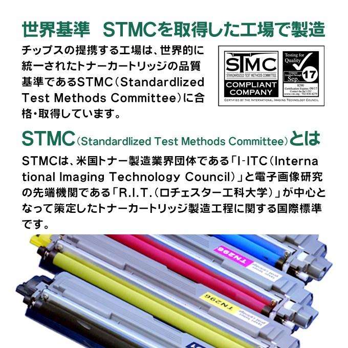インクのチップス SP6400H リコー RICOH SP トナーカートリッジ SP
