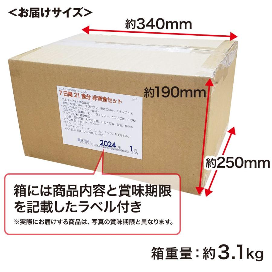 非常食セット 54点 7日分 16,990円を➡︎8,500円 楽天市場】【 2/20