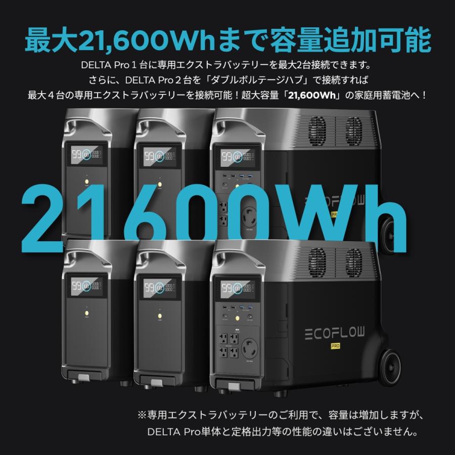 ECOFLOW ポータブル電源 大容量 リン酸鉄リチウム DELTA Pro 3600Wh