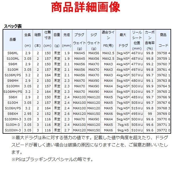 シマノ（SHIMANO） (取寄せ 5月末頃メーカー生産予定) ☆シマノ 20