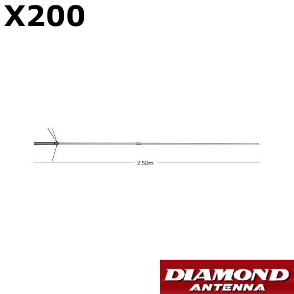 第一電波工業 X200 144/430MHz帯 高利得 2バンド グランドプレーン
