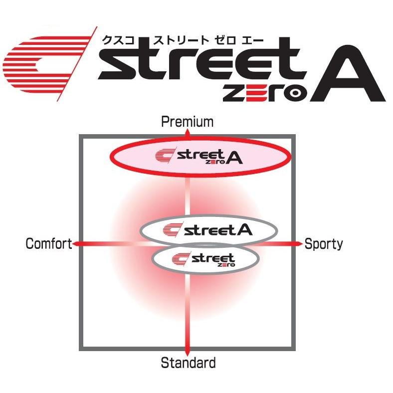 クスコ（CUSCO） 車高調キット street ZERO A スバル レガシィ